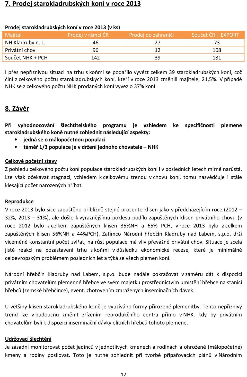 starokladrubských koní, kteří v roce 2013 změnili majitele, 21,5%. V případě NHK se z celkového počtu NHK prodaných koní vyvezlo 37% koní. 8.