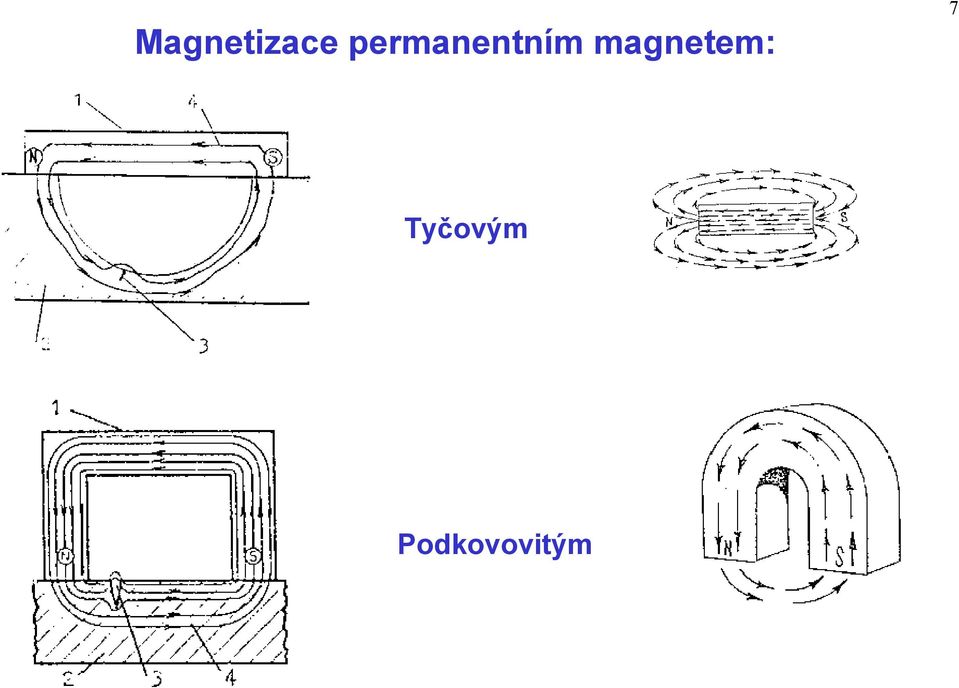 magnetem: 7