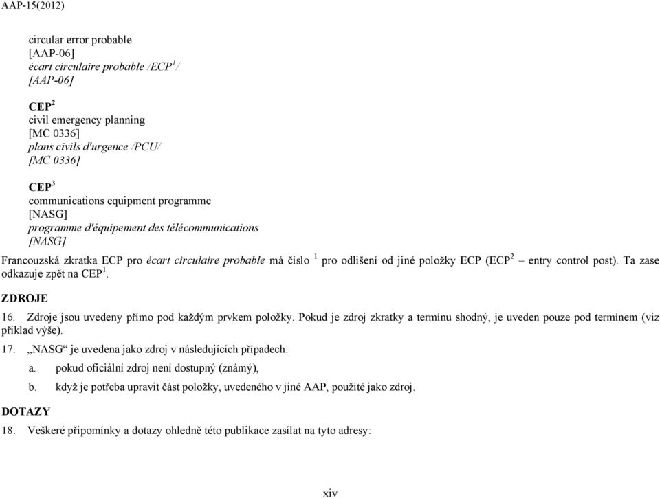 Ta zase odkazuje zpět na CEP 1. ZDROJE 16. Zdroje jsou uvedeny přímo pod každým prvkem položky. Pokud je zdroj zkratky a termínu shodný, je uveden pouze pod termínem (viz příklad výše). 17.