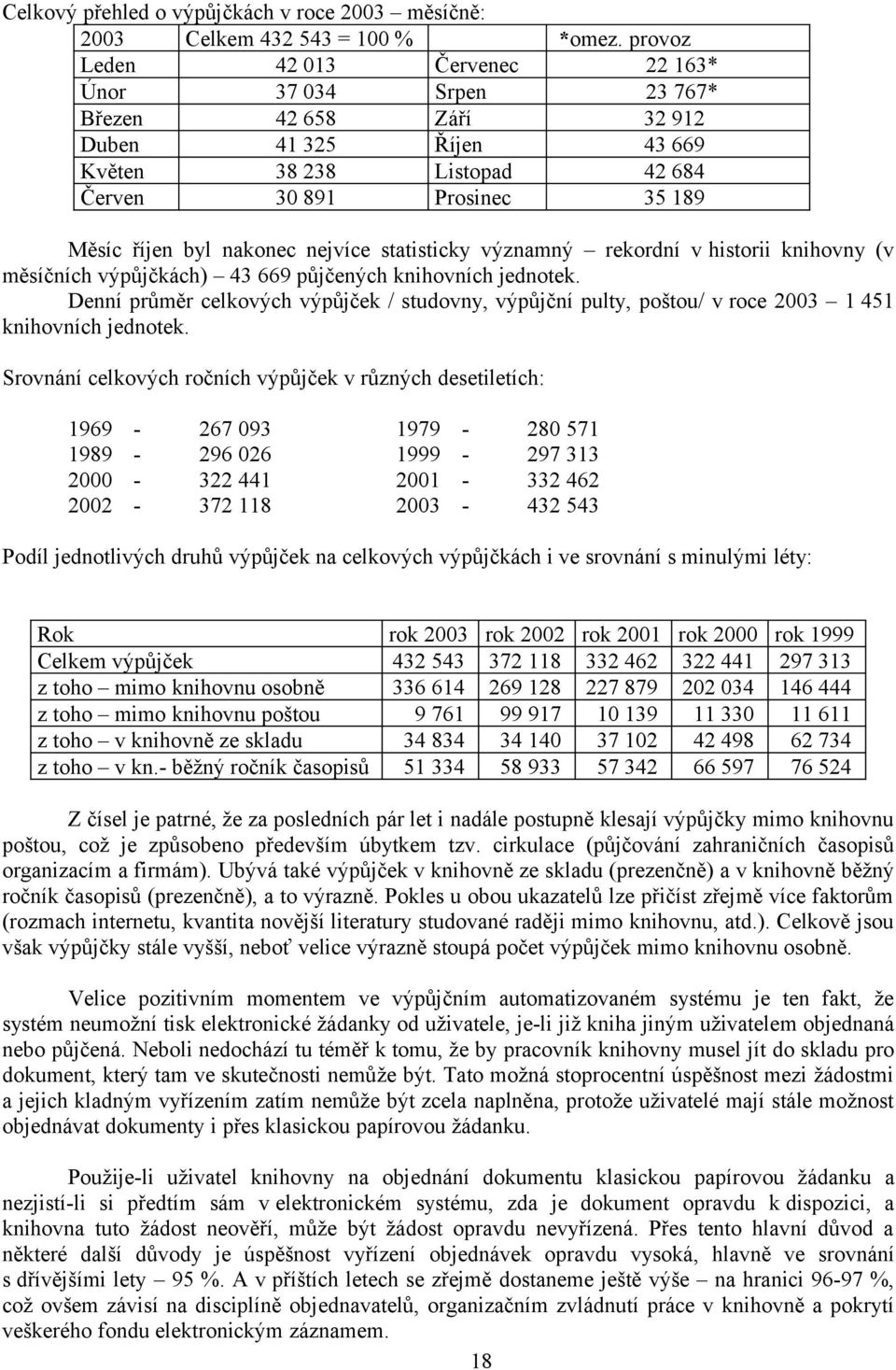 nejvíce statisticky významný rekordní v historii knihovny (v měsíčních výpůjčkách) 43 669 půjčených knihovních jednotek.