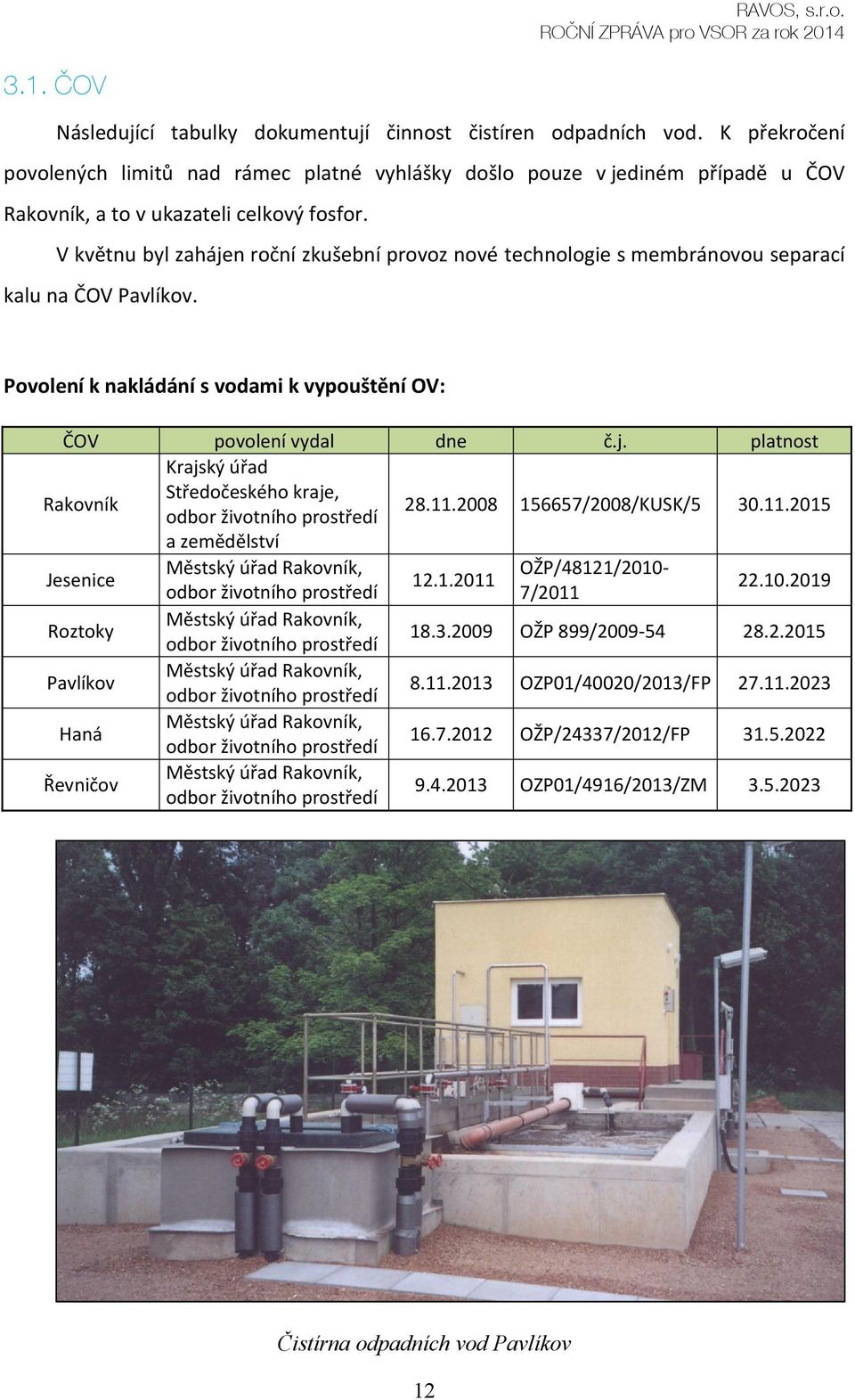 V květnu byl zahájen roční zkušební provoz nové technologie s membránovou separací kalu na ČOV Pavlíkov. Povolení k nakládání s vodami k vypouštění OV: ČOV povolení vydal dne č.j. platnost Rakovník Krajský úřad Středočeského kraje, odbor životního prostředí 28.