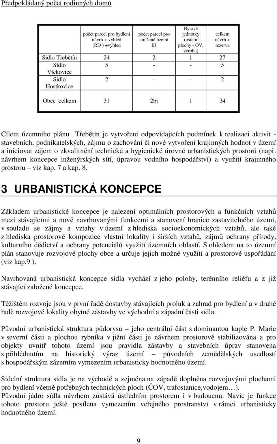 podnikatelských, zájmu o zachování či nové vytvoření krajinných hodnot v území a iniciovat zájem o zkvalitnění technické a hygienické úrovně urbanistických prostorů (např.