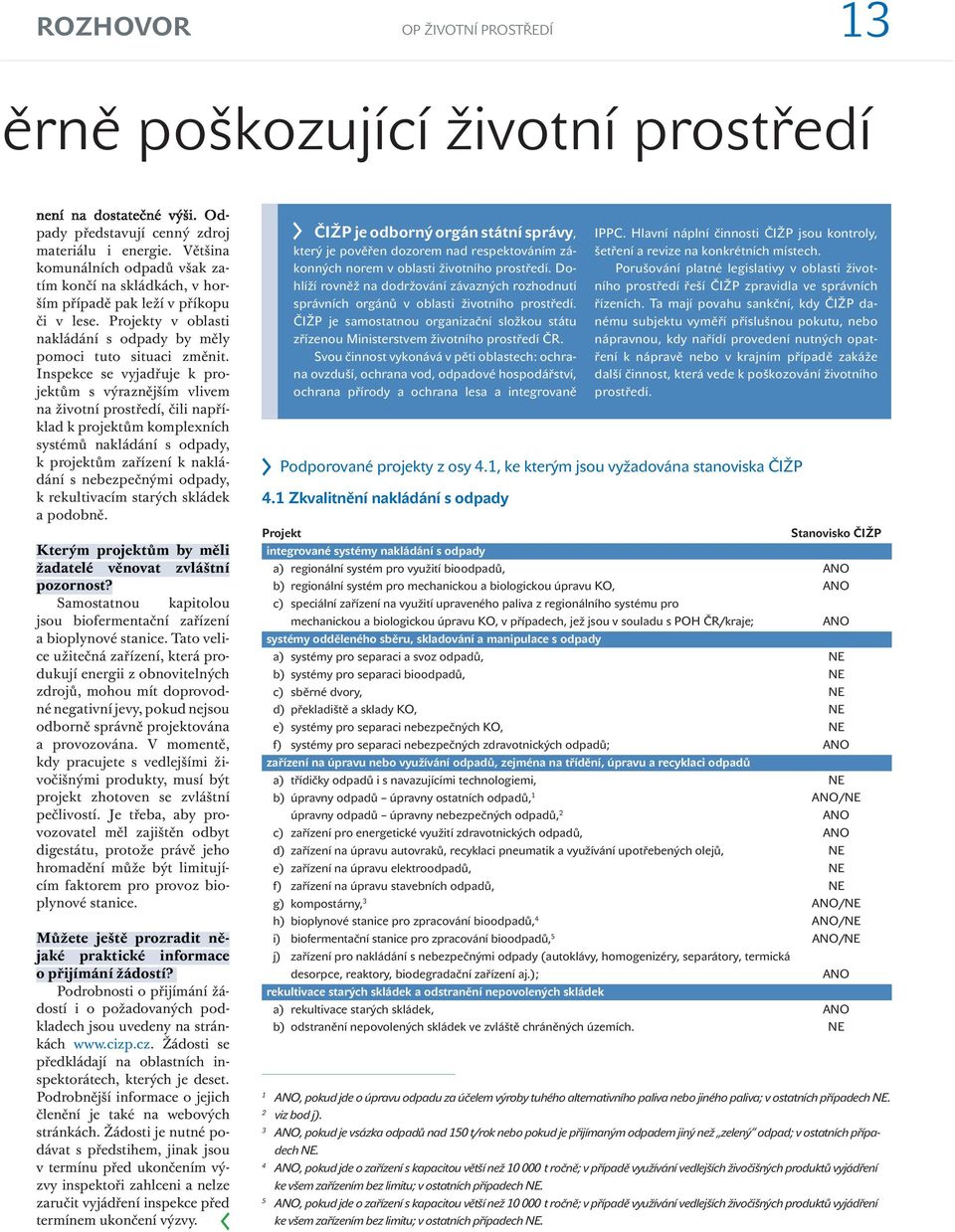 Inspekce se vyjadřuje k projektům s výraznějším vlivem na životní prostředí, čili například k projektům komplexních systémů nakládání s odpady, k projektům zařízení k nakládání s nebezpečnými odpady,