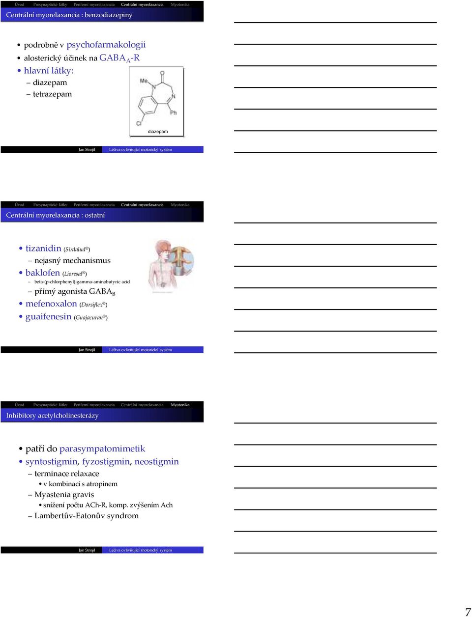 přímý agonista GABA B mefenoxalon (Dorsiflex ) guaifenesin (Guajacuran ) Inhibitory acetylcholinesterázy patří do parasympatomimetik syntostigmin,