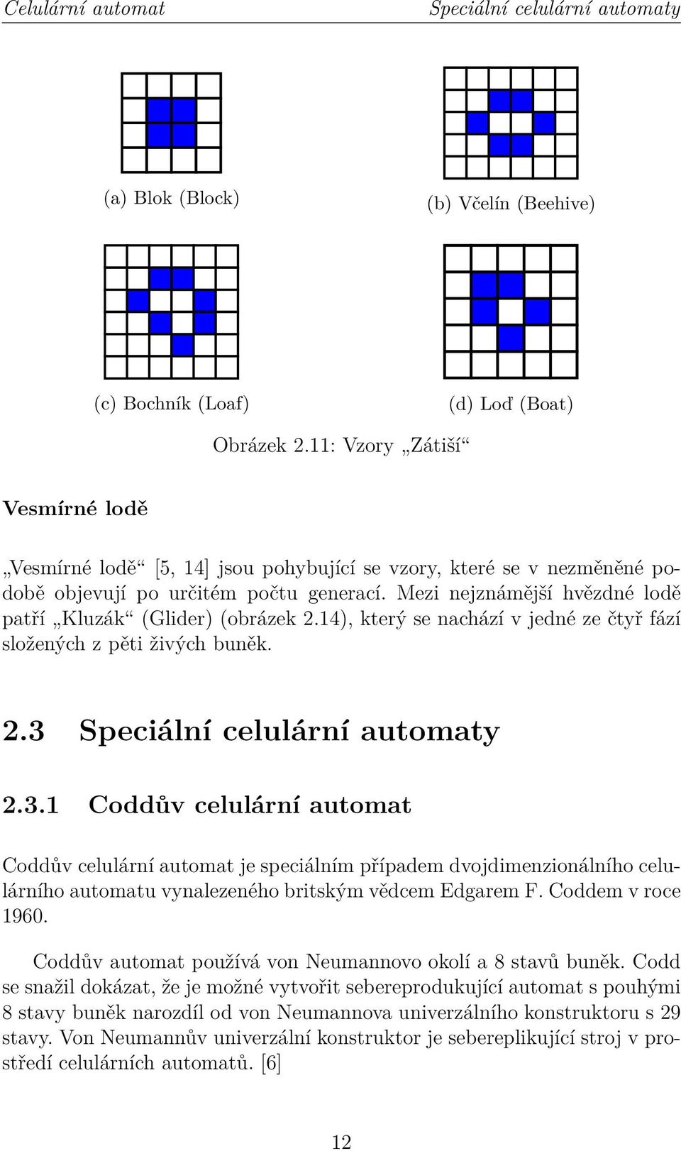 Mezi nejznámější hvězdné lodě patří Kluzák (Glider) (obrázek 2.14), který se nachází v jedné ze čtyř fází složených z pěti živých buněk. 2.3 