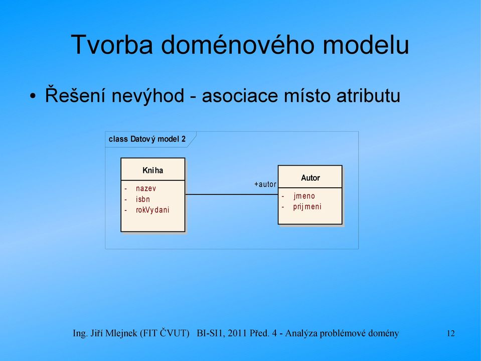 dani +autor Autor - jm eno - prij m eni Ing.