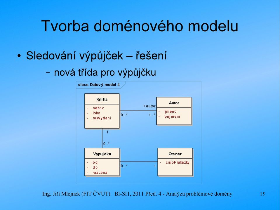 .* Autor - jm eno - prij m eni 1 Vypuj cka Cte nar - o d - d o - vracena 1 -