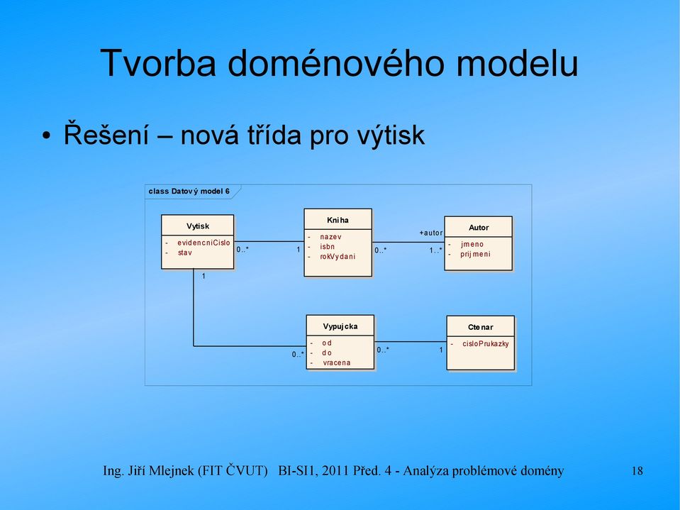 .* Autor - jm eno - prij m eni 1 Vypuj cka Cte nar - o d - d o - vracena 1 -