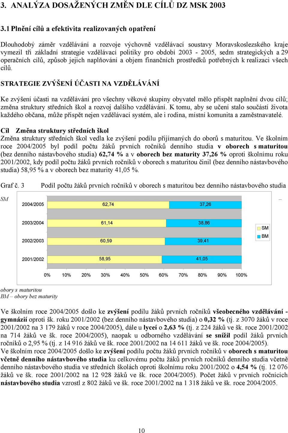 období 2003-2005, sedm strategických a 29 operačních cílů, způsob jejich naplňování a objem finančních prostředků potřebných k realizaci všech cílů.