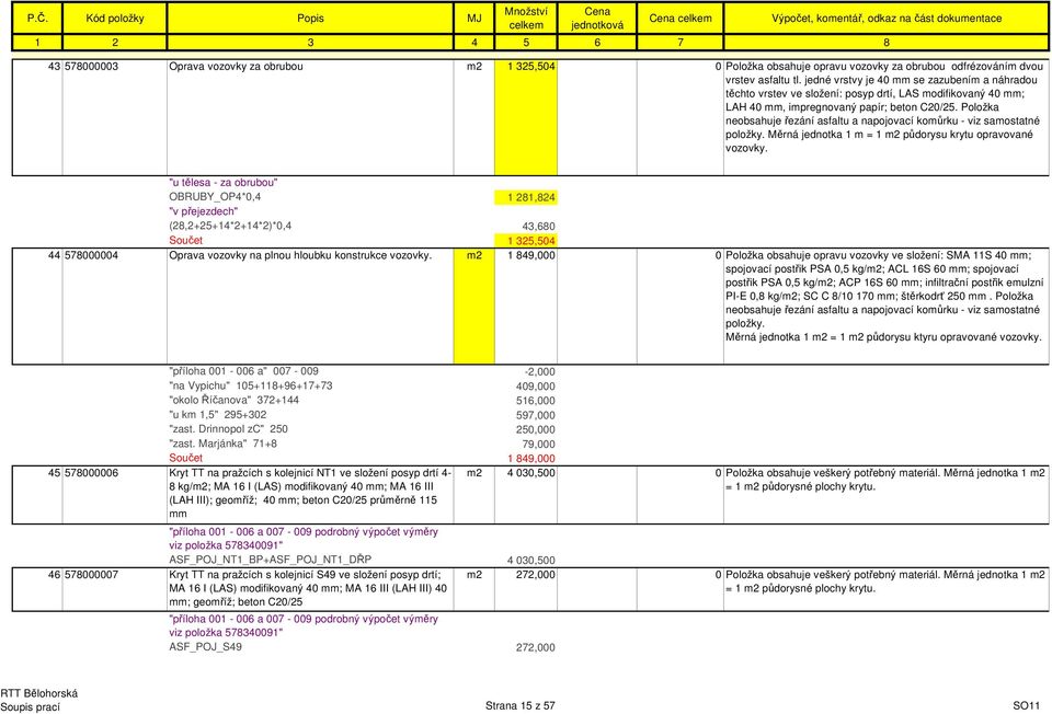 Položka neobsahuje řezání asfaltu a napojovací komůrku - viz samostatné položky. Měrná jednotka 1 m = 1 m2 půdorysu krytu opravované vozovky.