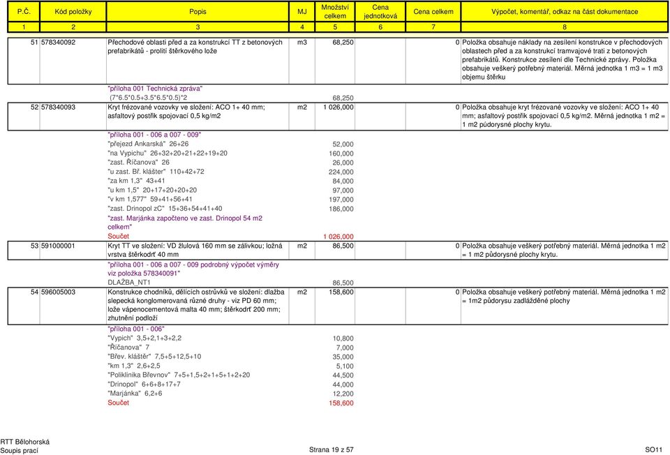 5)*2 68,250 52 578340093 Kryt frézované vozovky ve složení: ACO 1+ 40 mm; asfaltový postřik spojovací 0,5 kg/m2 "příloha 001-006 a 007-009" "přejezd Ankarská" 26+26 52,000 "na Vypichu"