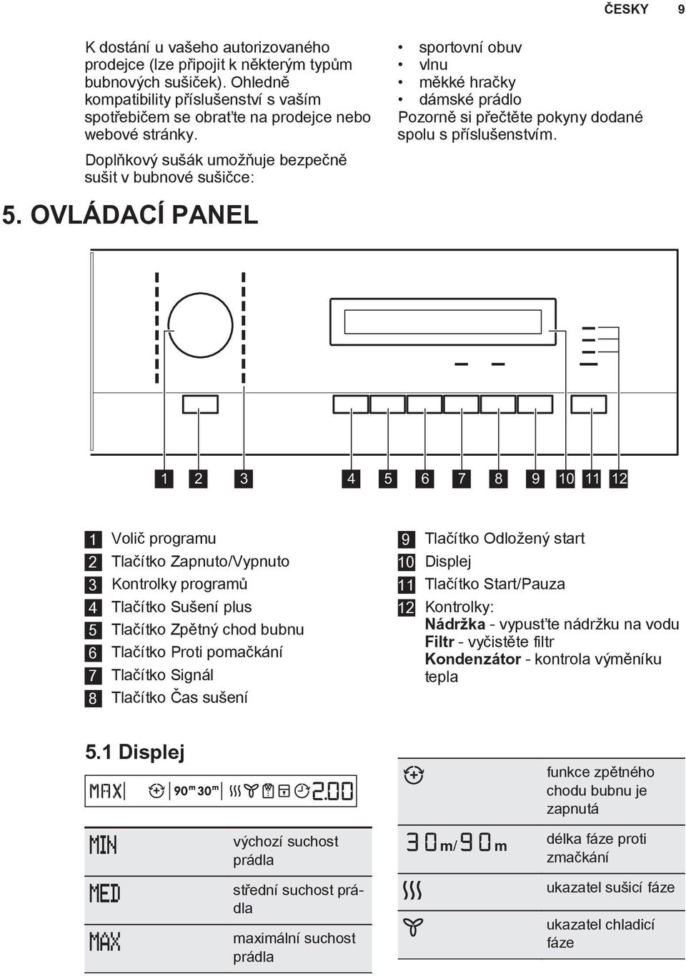 OVLÁDACÍ PANEL sportovní obuv vlnu měkké hračky dámské prádlo Pozorně si přečtěte pokyny dodané spolu s příslušenstvím.