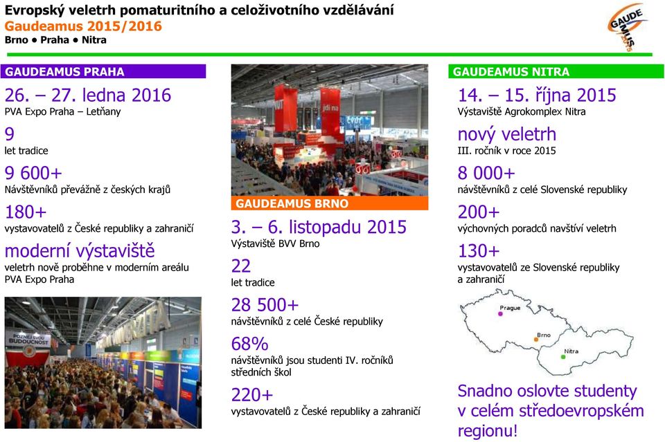 proběhne v moderním areálu PVA Expo Praha GAUDEAMUS BRNO 3. 6. listopadu 2015 Výstaviště BVV Brno 22 let tradice 28 500+ z celé České republiky 68% jsou studenti IV.