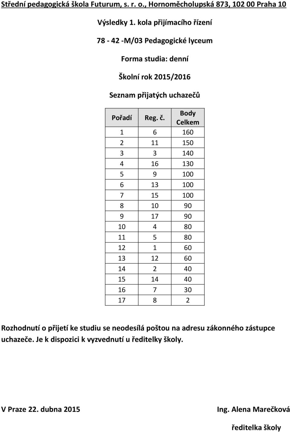 2 40 15 14 40 16 7 30 17 8 2 Rozhodnutí o přijetí ke studiu se neodesílá poštou na adresu