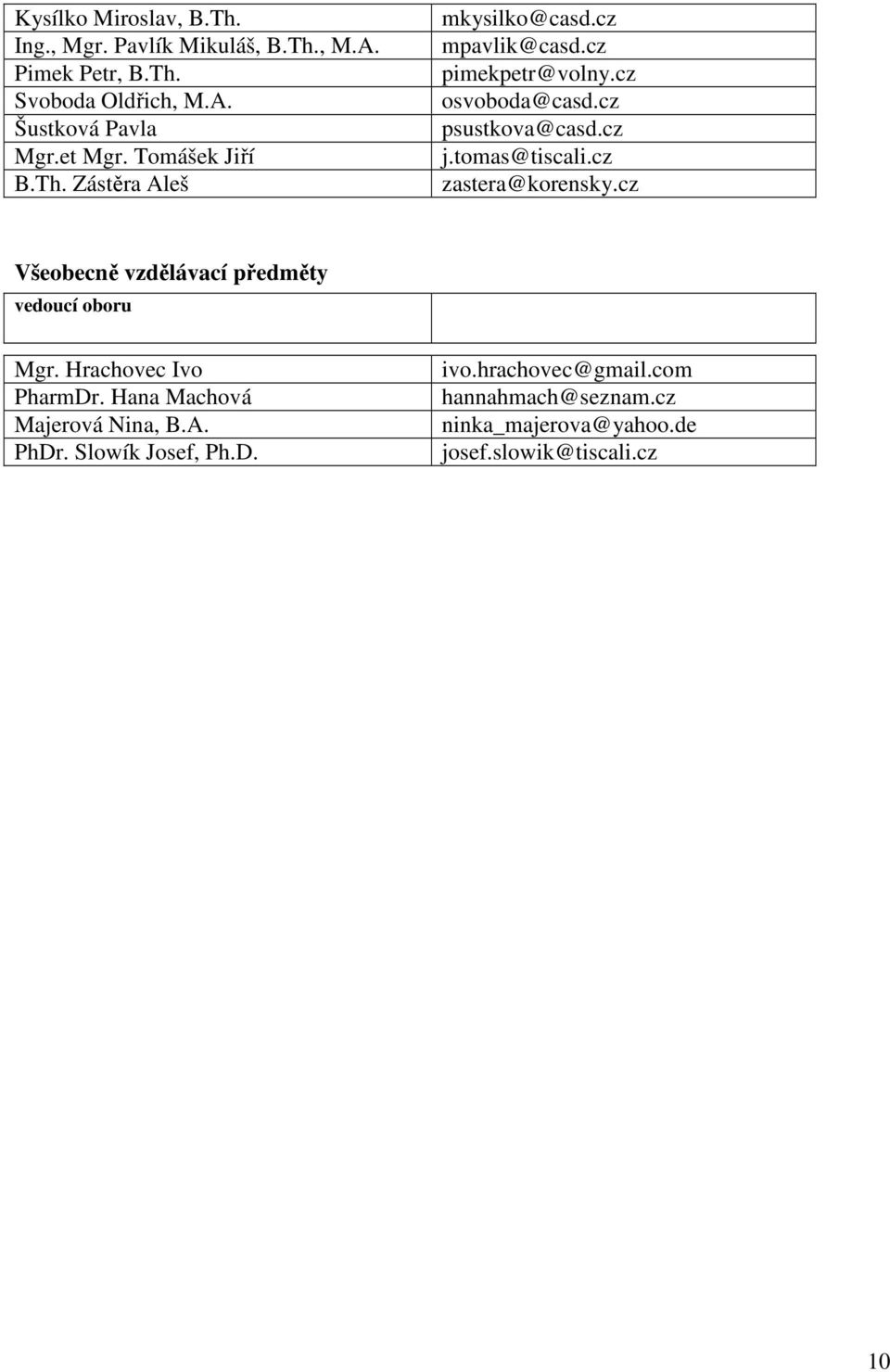 tomas@tiscali.cz zastera@korensky.cz Všeobecně vzdělávací předměty vedoucí oboru Mgr. Hrachovec Ivo PharmDr.