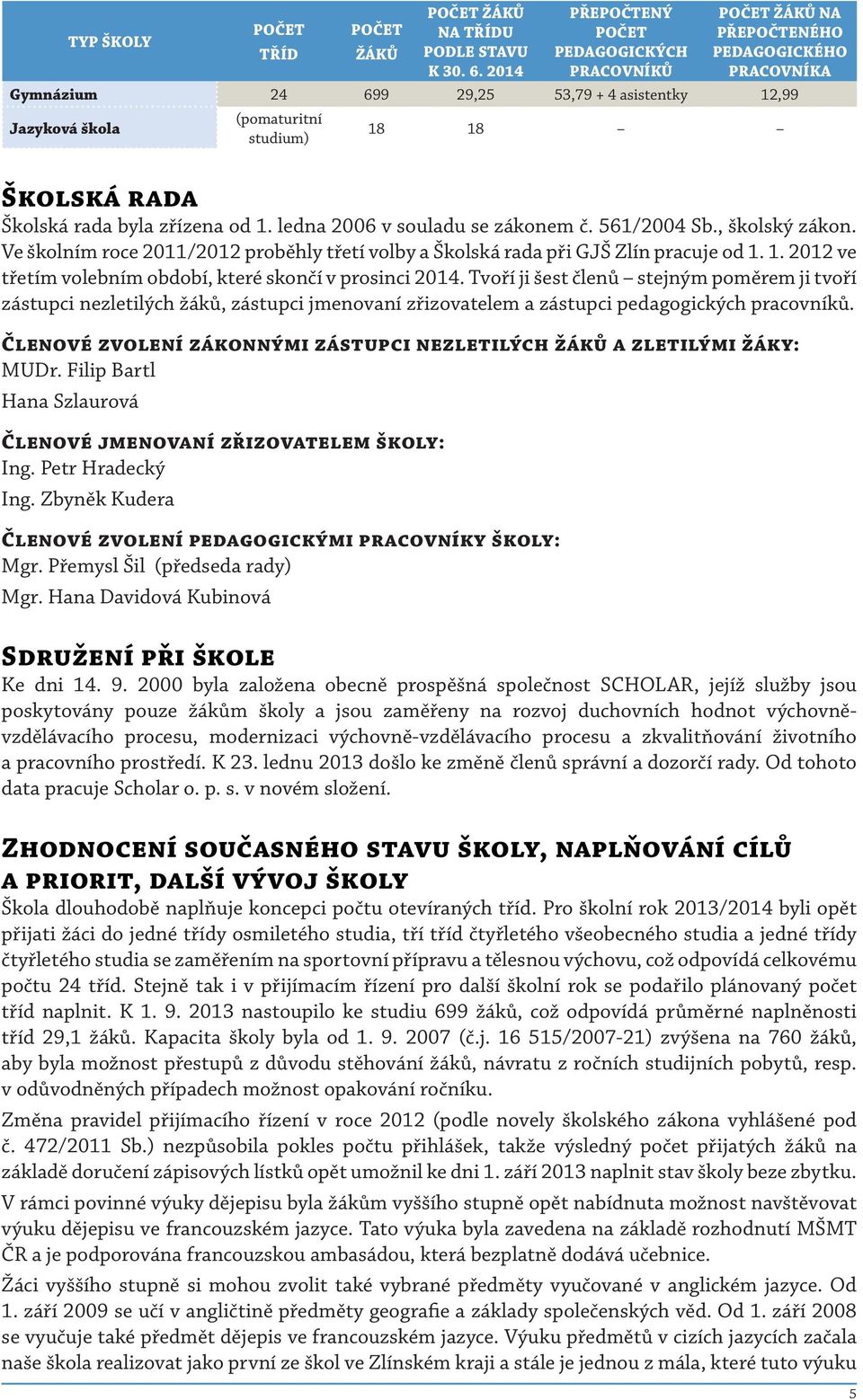 rada Školská rada byla zřízena od 1. ledna 2006 v souladu se zákonem č. 561/2004 Sb., školský zákon. Ve školním roce 2011/2012 proběhly třetí volby a Školská rada při GJŠ Zlín pracuje od 1. 1. 2012 ve třetím volebním období, které skončí v prosinci 2014.