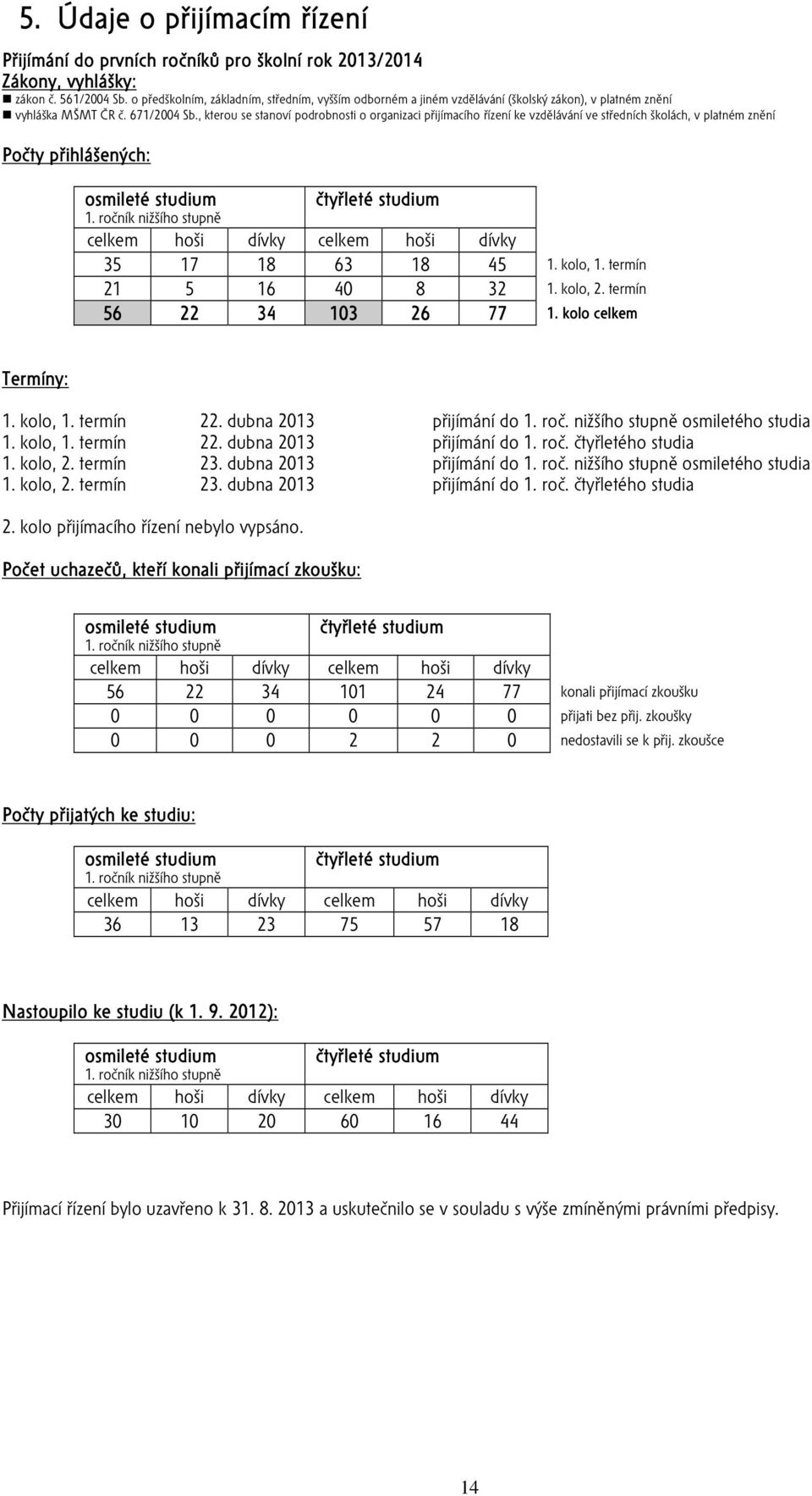 , kterou se stanoví podrobnosti o organizaci přijímacího řízení ke vzdělávání ve středních školách, v platném znění Počty přihlášených: osmileté studium 1.