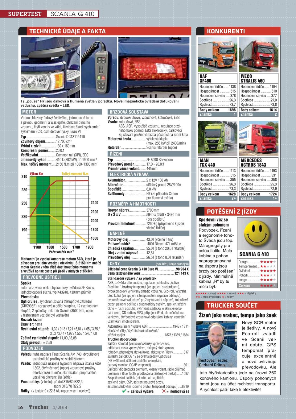 Euro VI Typ...Scania DC13115410 Zdvihový objem...12 700 cm 3 Vrtání x zdvih...130 x 160 mm Kompresní poměr...20,0:1 Vstřikování... Common rail (XPI), EDC Jmenovitý výkon.
