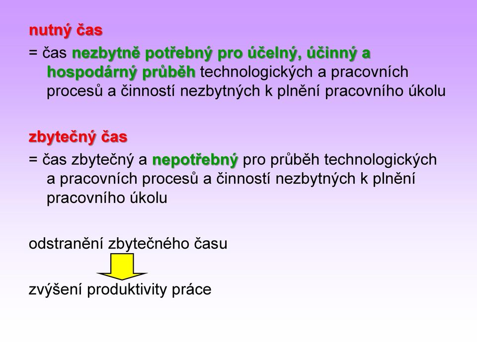 zbytečný čas = čas zbytečný a nepotřebný pro průběh  odstranění zbytečného času