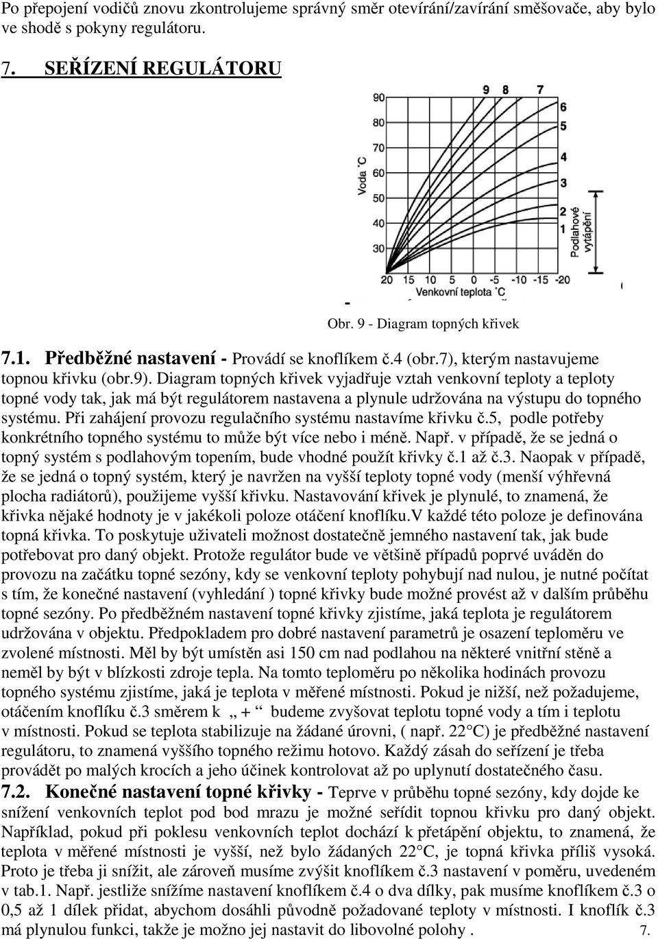 Diagram topných křivek vyjadřuje vztah venkovní teploty a teploty topné vody tak, jak má být regulátorem nastavena a plynule udržována na výstupu do topného systému.