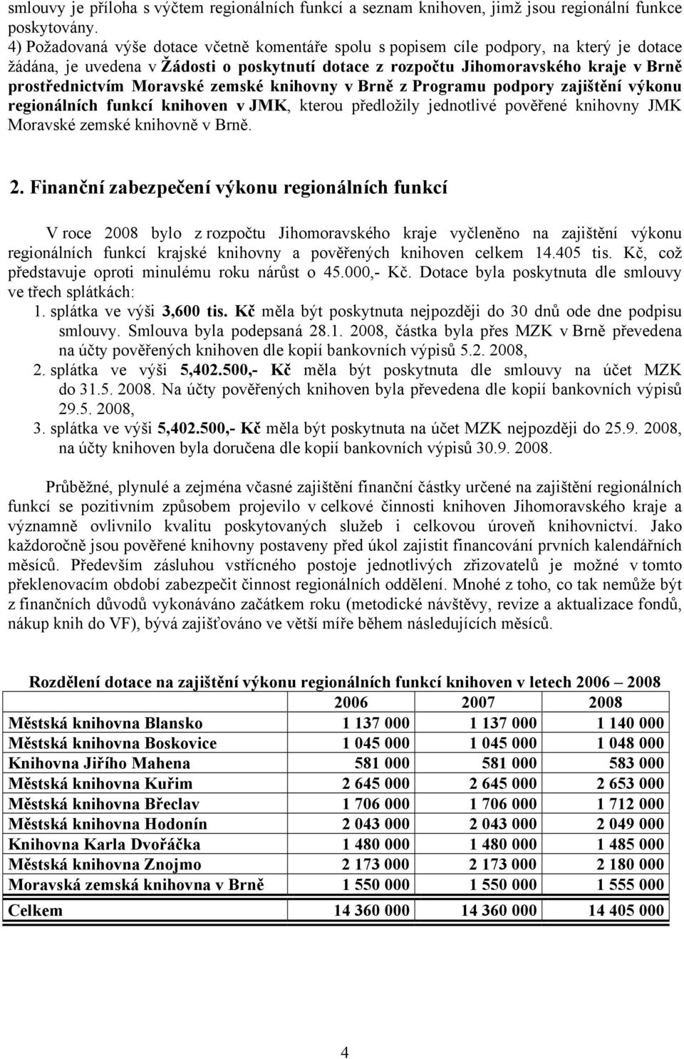 Moravské zemské knihovny v Brně z Programu podpory zajištění výkonu regionálních funkcí v JMK, kterou předložily jednotlivé pověřené knihovny JMK Moravské zemské knihovně v Brně. 2.