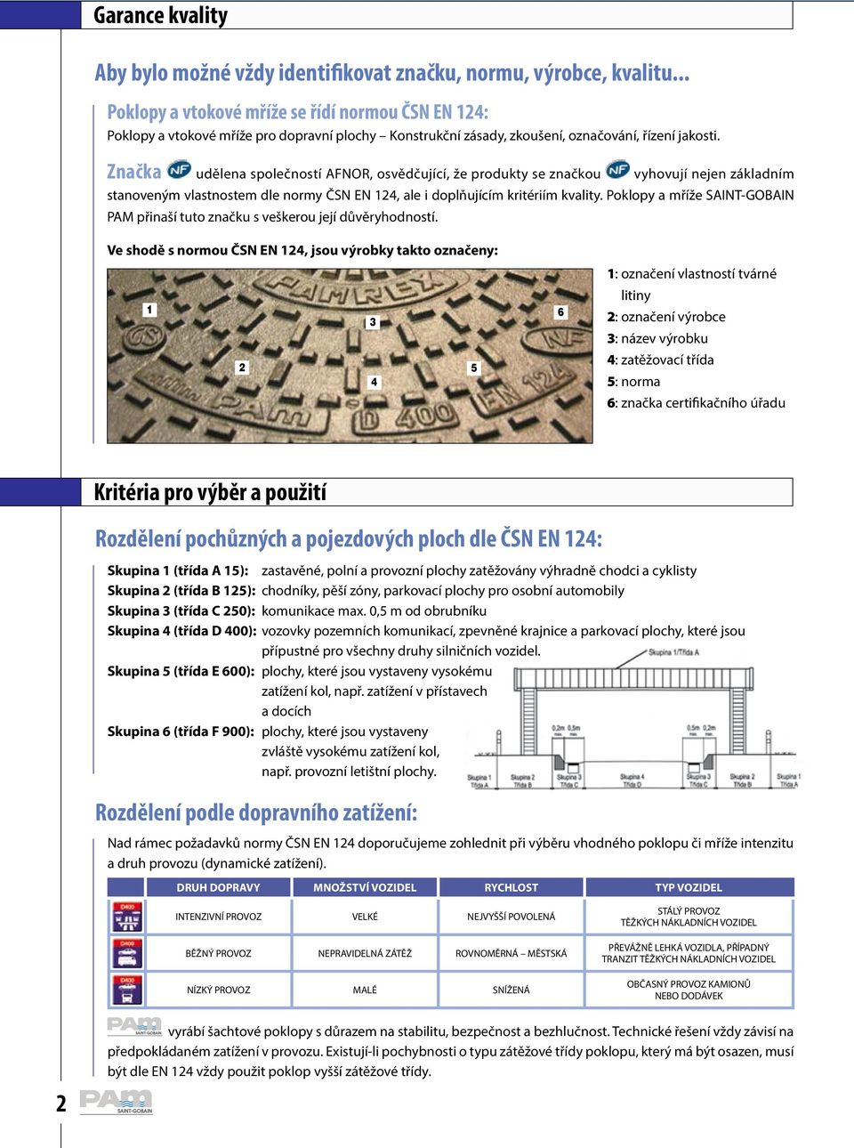 Značka udělena společností AFNOR, osvědčující, že produkty se značkou vyhovují nejen základním stanoveným vlastnostem dle normy ČSN EN 124, ale i doplňujícím kritériím kvality.