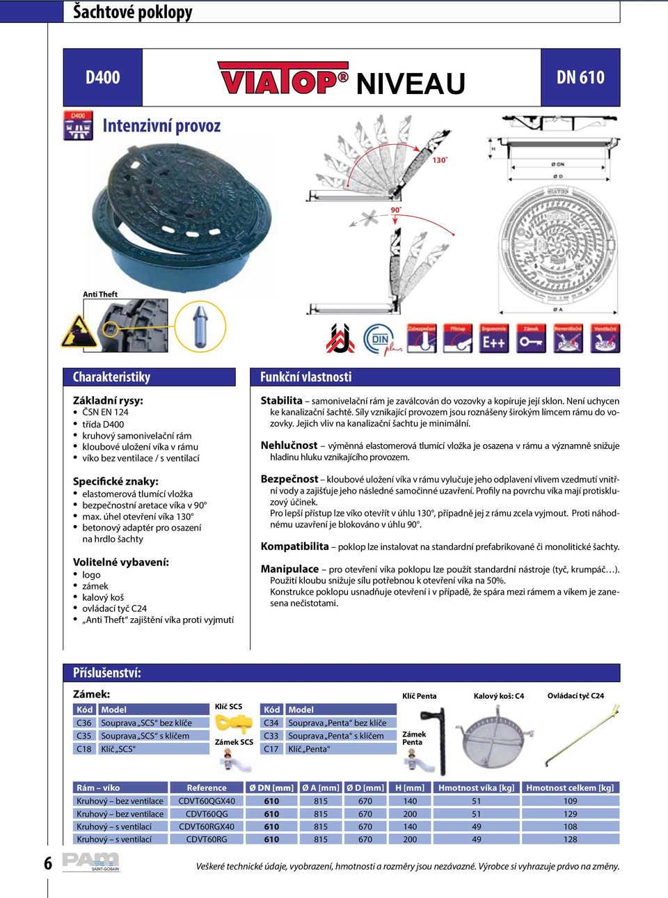 úhel otevření víka 130 betonový adaptér pro osazení na hrdlo šachty Volitelné vybavení: logo zámek kalový koš ovládací tyč C24 Anti Theft zajištění víka proti vyjmutí Stabilita samonivelační rám je
