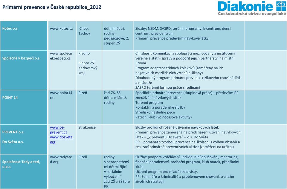 point14.