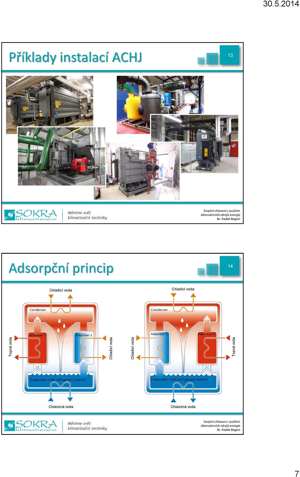 2014 Příklady instalací ACHJ 13 Adsorpční