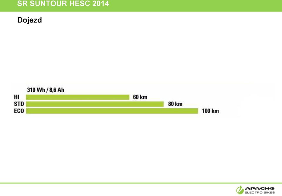 HESC 2014