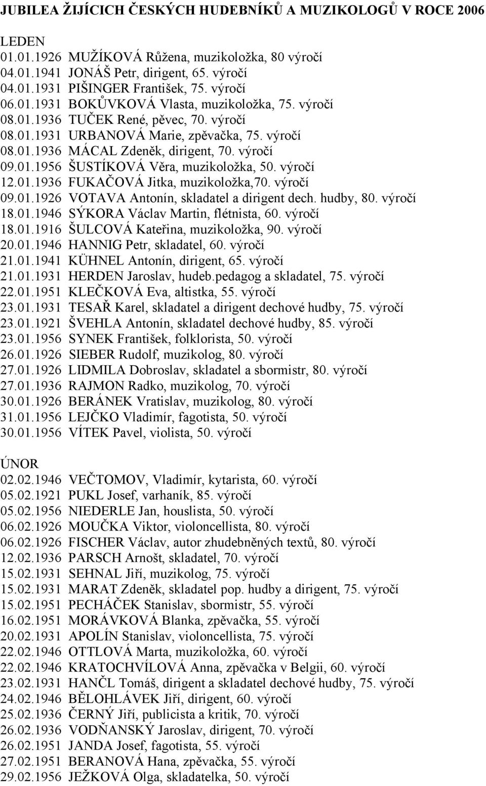 01.1956 ŠUSTÍKOVÁ Věra, muzikoložka, 50. výročí 12.01.1936 FUKAČOVÁ Jitka, muzikoložka,70. výročí 09.01.1926 VOTAVA Antonín, skladatel a dirigent dech. hudby, 80. výročí 18.01.1946 SÝKORA Václav Martin, flétnista, 60.