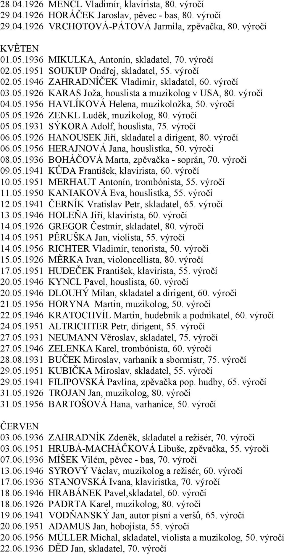 výročí 04.05.1956 HAVLÍKOVÁ Helena, muzikoložka, 50. výročí 05.05.1926 ZENKL Luděk, muzikolog, 80. výročí 05.05.1931 SÝKORA Adolf, houslista, 75. výročí 06.05.1926 HANOUSEK Jiří, skladatel a dirigent, 80.