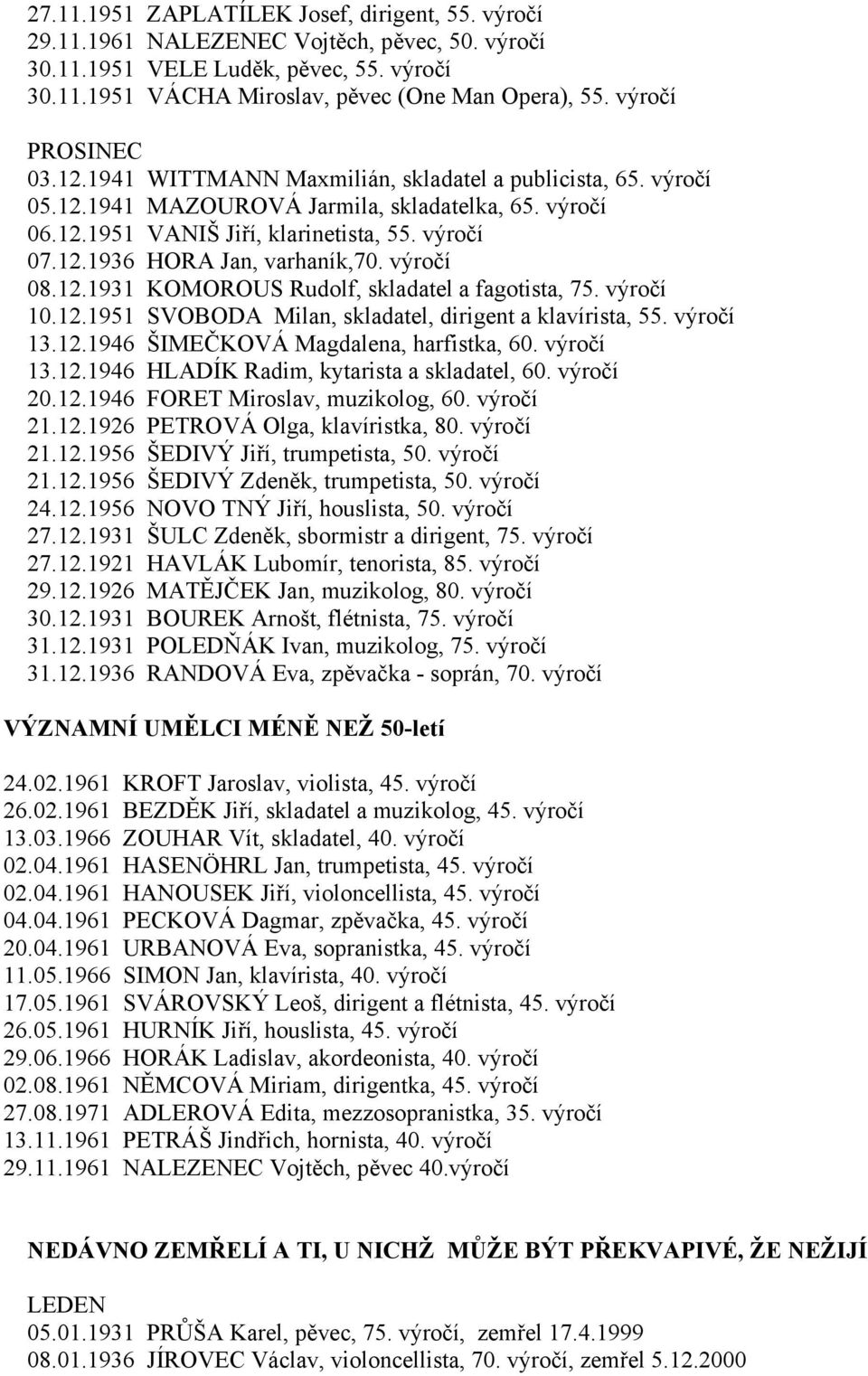 výročí 08.12.1931 KOMOROUS Rudolf, skladatel a fagotista, 75. výročí 10.12.1951 SVOBODA Milan, skladatel, dirigent a klavírista, 55. výročí 13.12.1946 ŠIMEČKOVÁ Magdalena, harfistka, 60. výročí 13.12.1946 HLADÍK Radim, kytarista a skladatel, 60.