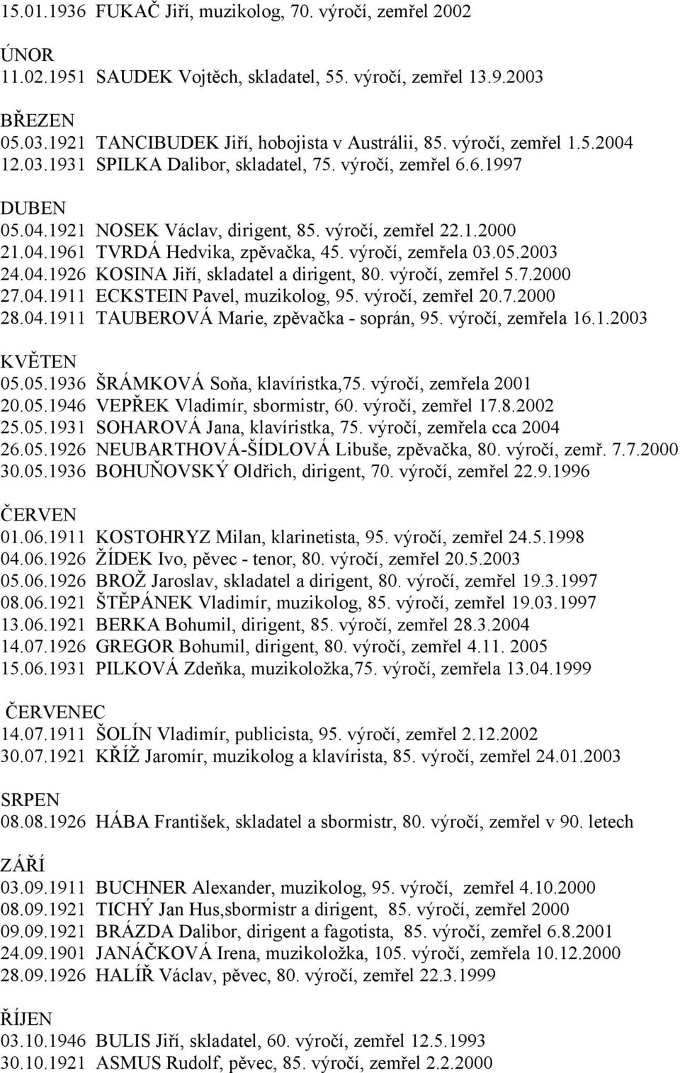 výročí, zemřela 03.05.2003 24.04.1926 KOSINA Jiří, skladatel a dirigent, 80. výročí, zemřel 5.7.2000 27.04.1911 ECKSTEIN Pavel, muzikolog, 95. výročí, zemřel 20.7.2000 28.04.1911 TAUBEROVÁ Marie, zpěvačka - soprán, 95.