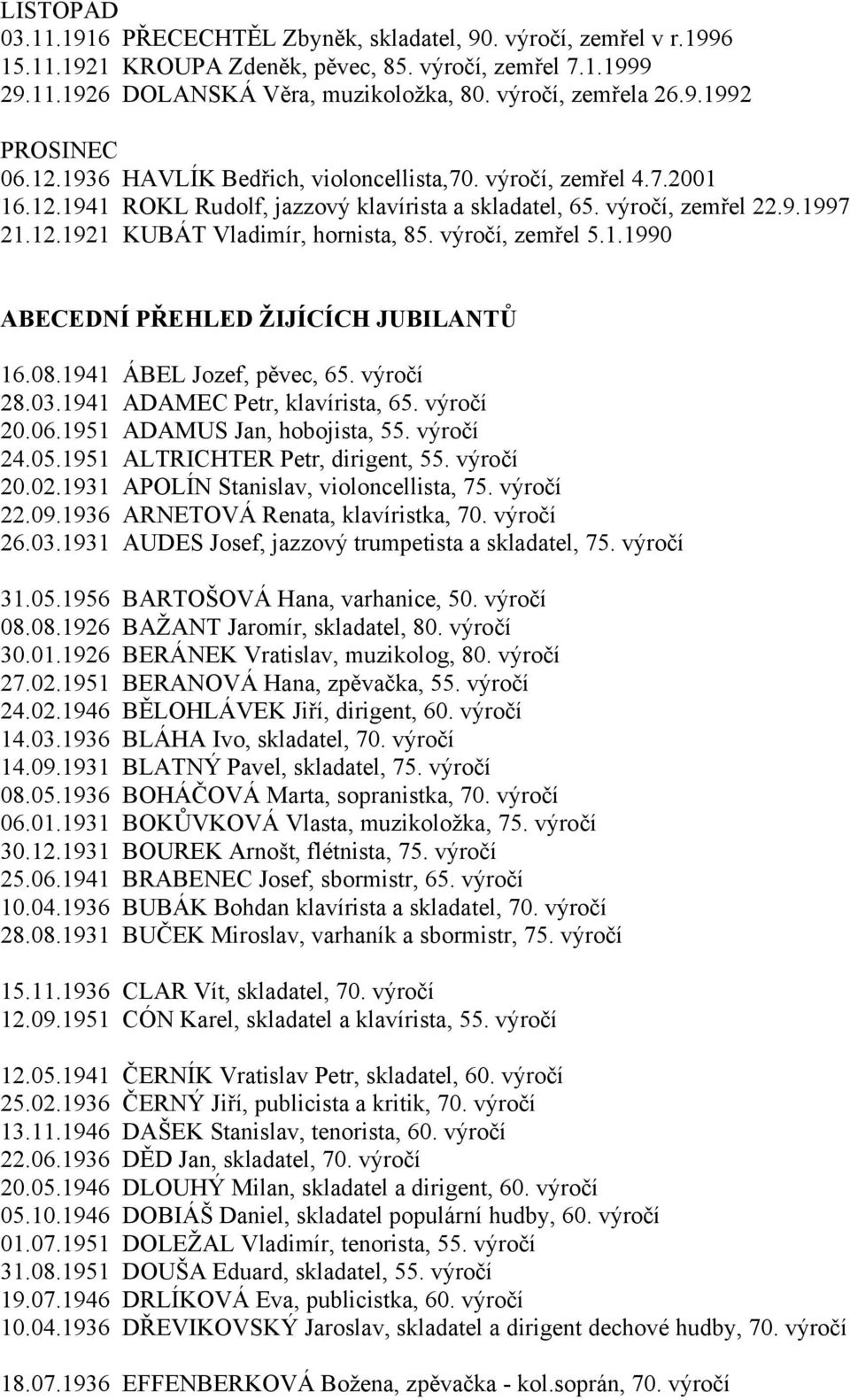 výročí, zemřel 5.1.1990 ABECEDNÍ PŘEHLED ŽIJÍCÍCH JUBILANTŮ 16.08.1941 ÁBEL Jozef, pěvec, 65. výročí 28.03.1941 ADAMEC Petr, klavírista, 65. výročí 20.06.1951 ADAMUS Jan, hobojista, 55. výročí 24.05.