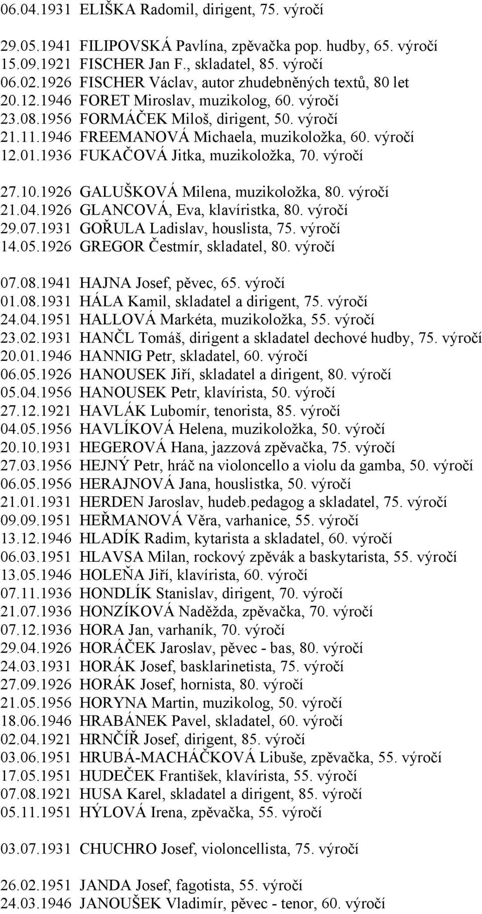 výročí 12.01.1936 FUKAČOVÁ Jitka, muzikoložka, 70. výročí 27.10.1926 GALUŠKOVÁ Milena, muzikoložka, 80. výročí 21.04.1926 GLANCOVÁ, Eva, klavíristka, 80. výročí 29.07.