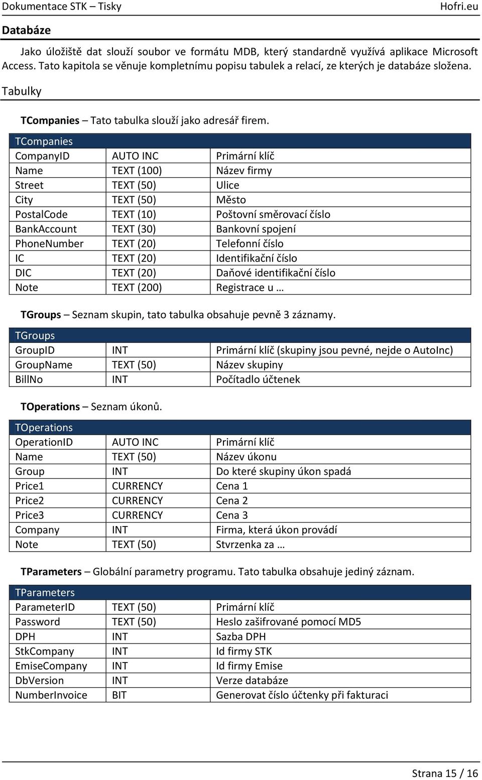 TCompanies CompanyID AUTO INC Primární klíč Name TEXT (100) Název firmy Street TEXT (50) Ulice City TEXT (50) Město PostalCode TEXT (10) Poštovní směrovací číslo BankAccount TEXT (30) Bankovní