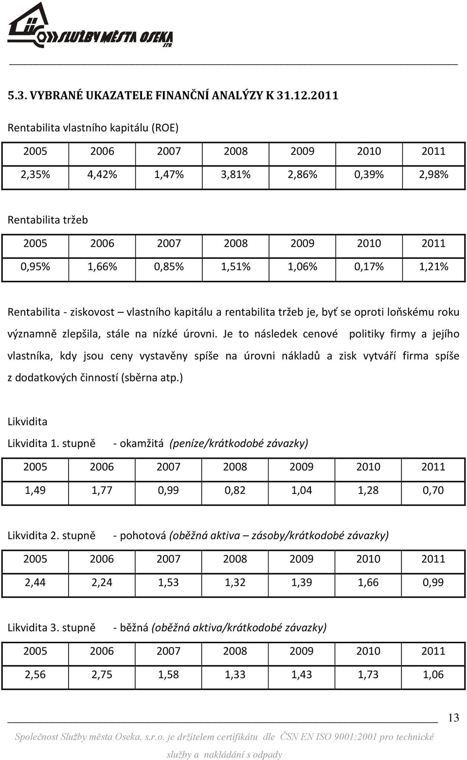 1,06% 0,17% 1,21% Rentabilita - ziskovost vlastního kapitálu a rentabilita tržeb je, byť se oproti loňskému roku významně zlepšila, stále na nízké úrovni.