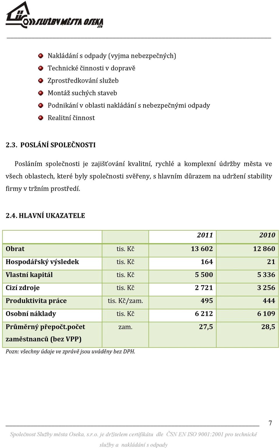 firmy v tržním prostředí. 2.4. HLAVNÍ UKAZATELE 2011 2010 Obrat tis. Kč 13 602 12 860 Hospodářský výsledek tis. Kč 164 21 Vlastní kapitál tis. Kč 5 500 5 336 Cizí zdroje tis.