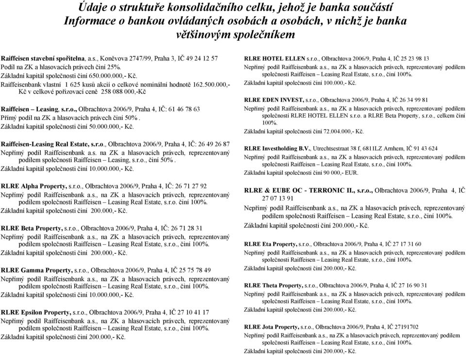 000,- Kč v celkové pořizovací ceně 258 088 000,-Kč Raiffeisen Leasing, s.r.o., Olbrachtova 2006/9, Praha 4, IČ: 61 46 78 63 Přímý podíl na ZK a hlasovacích právech činí 50%.