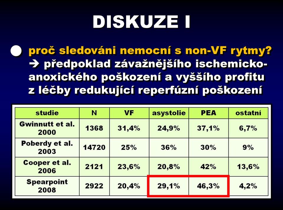 předpoklad závaţnějšího