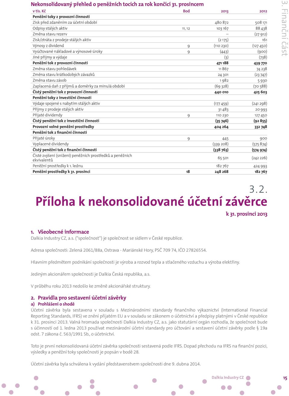 stálých aktiv (2 175) 161 Výnosy z dividend 9 (110 230) (127 450) Vyúčtované nákladové a výnosové úroky 9 (443) (900) Jiné příjmy a výdaje (3) (738) Peněžní tok z provozní činnosti 471 188 439 770