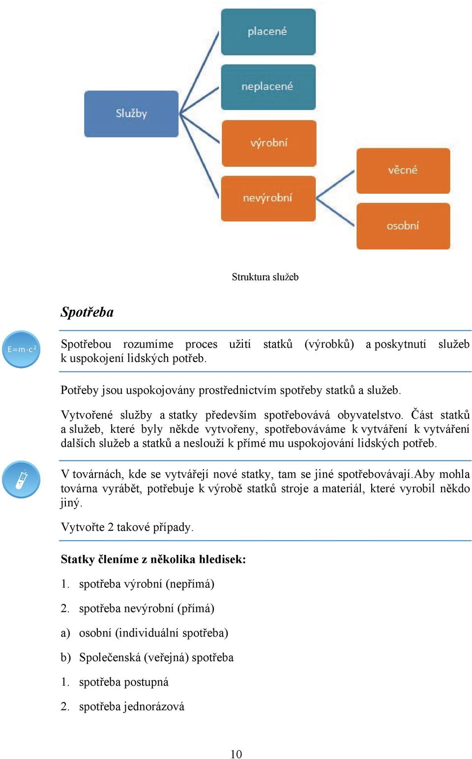 Část statků a služeb, které byly někde vytvořeny, spotřebováváme k vytváření k vytváření dalších služeb a statků a neslouží k přímé mu uspokojování lidských potřeb.