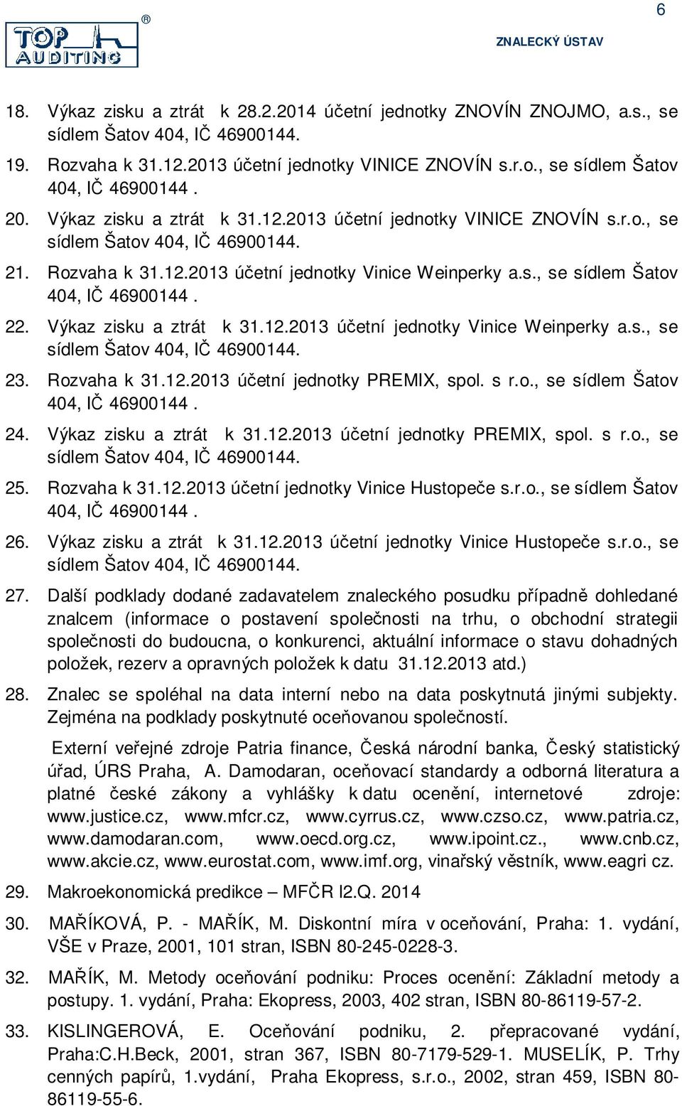 Rozvaha k 31.12.213 ú etní jednotky PREMIX, spol. s r.o., se sídlem Šatov 44, I 469144. 24. Výkaz zisku a ztrát k 31.12.213 ú etní jednotky PREMIX, spol. s r.o., se sídlem Šatov 44, I 469144. 25.