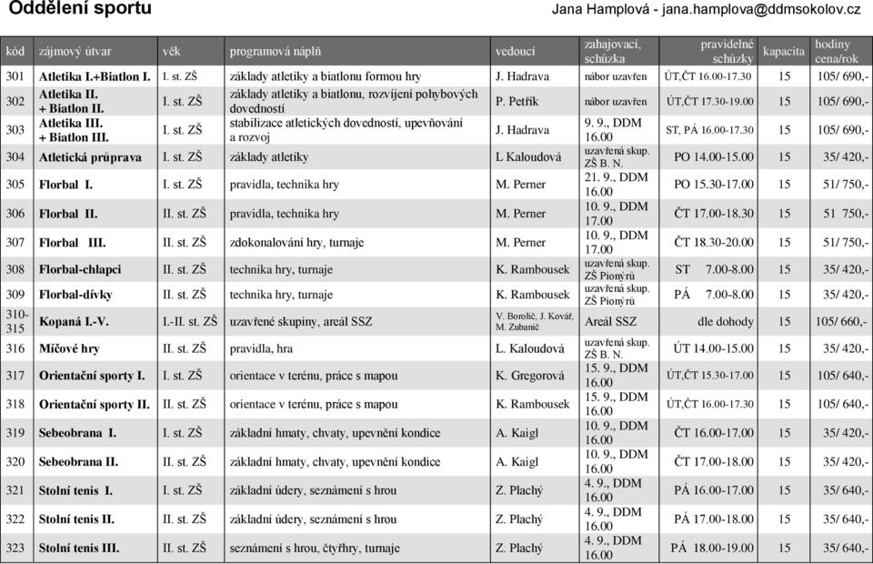 00 15 105/ 690,- 303 Atletika III. stabilizace atletických dovedností, upevňování 9. 9., DDM I. st. ZŠ J. Hadrava + Biatlon III. a rozvoj ST, PÁ -17.30 15 105/ 690,- 304 Atletická průprava I. st. ZŠ základy atletiky L Kaloudová ZŠ B.