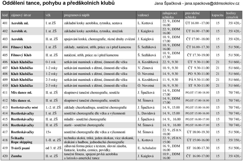 Kaiglová ČT - 15 35/ 420,- 404 Filmový Klub I. st. ZŠ základy, natáčení, střih, práce za i před kamerou Š. Sedláková ČT 17.30 15 51/ 500,- 405 Filmový Klub II. st. ZŠ natáčení, střih, práce za i před kamerou Š.