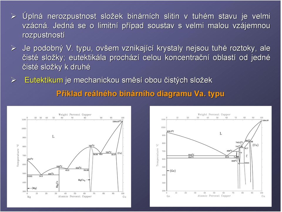 typu, ovšem vznikající krystaly nejsou tuhé roztoky, ale čisté složky; eutektikála prochází celou