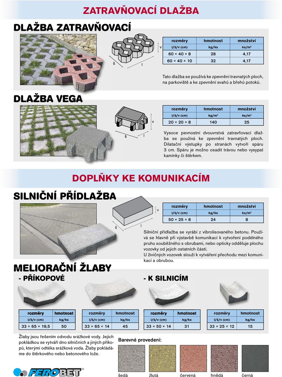 Spáru je možno osadit trávou nebo vysypat kamínky či štěrkem.