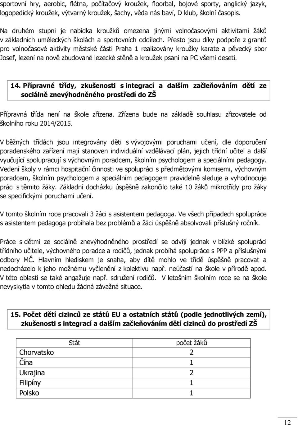 Přesto jsou díky podpoře z grantů pro volnočasové aktivity městské části Praha 1 realizovány kroužky karate a pěvecký sbor Josef, lezení na nově zbudované lezecké stěně a kroužek psaní na PC všemi