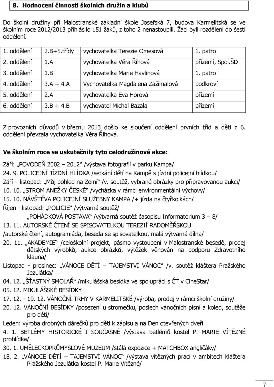 patro 4. oddělení 3.A + 4.A Vychovatelka Magdalena Zažímalová podkroví 5. oddělení 2.A vychovatelka Eva Horová přízemí 6. oddělení 3.B + 4.